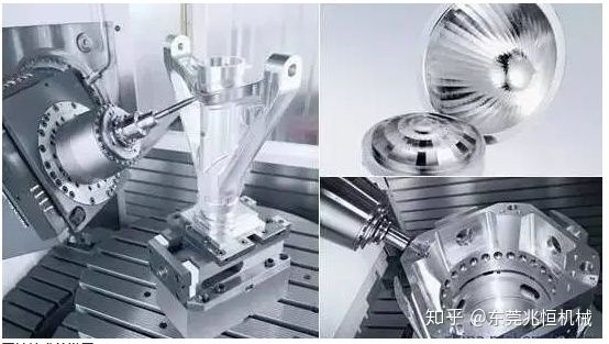 【兆恒機(jī)械】為什么加工復(fù)雜零件，都會想到五軸加工？