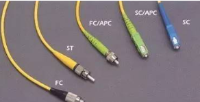 【兆恒機械】ST、SC、FC、LC光纖接頭區(qū)別