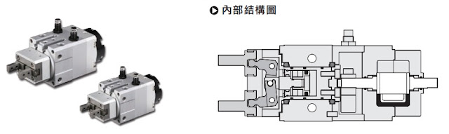 [行業(yè)知識]夾具、治具、模具到底有何區(qū)別？